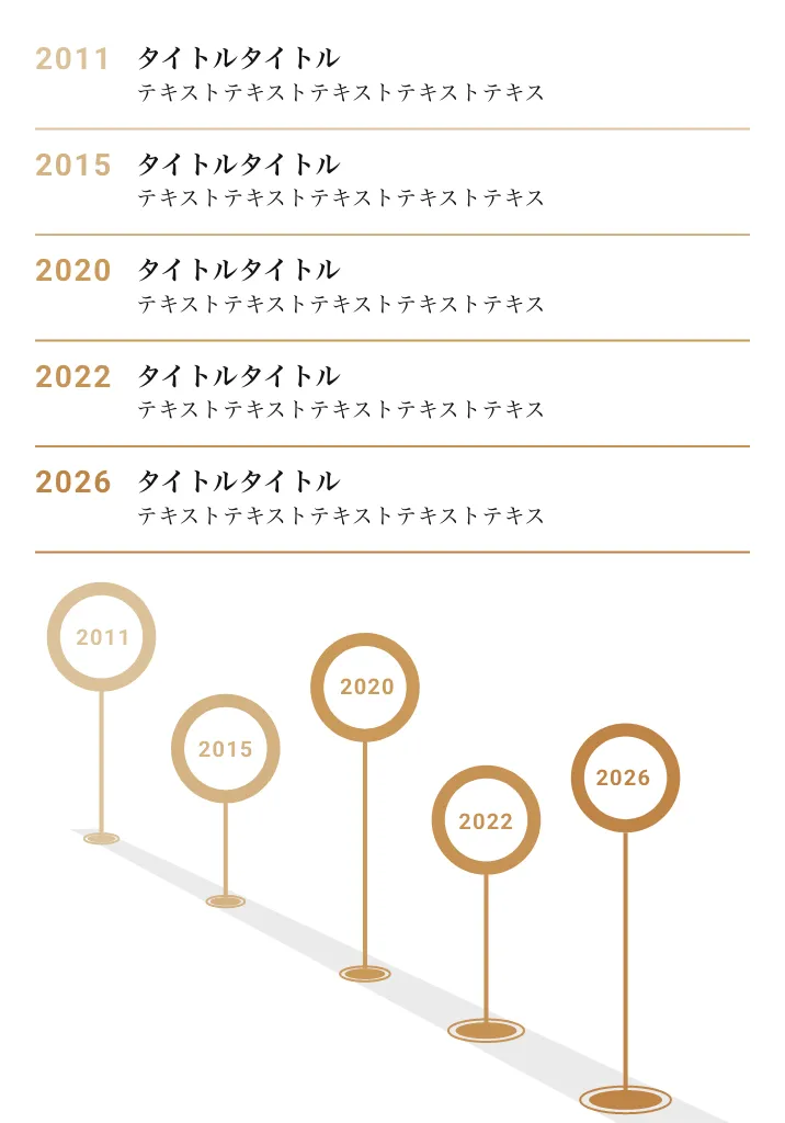 株式会社家守りの歴史